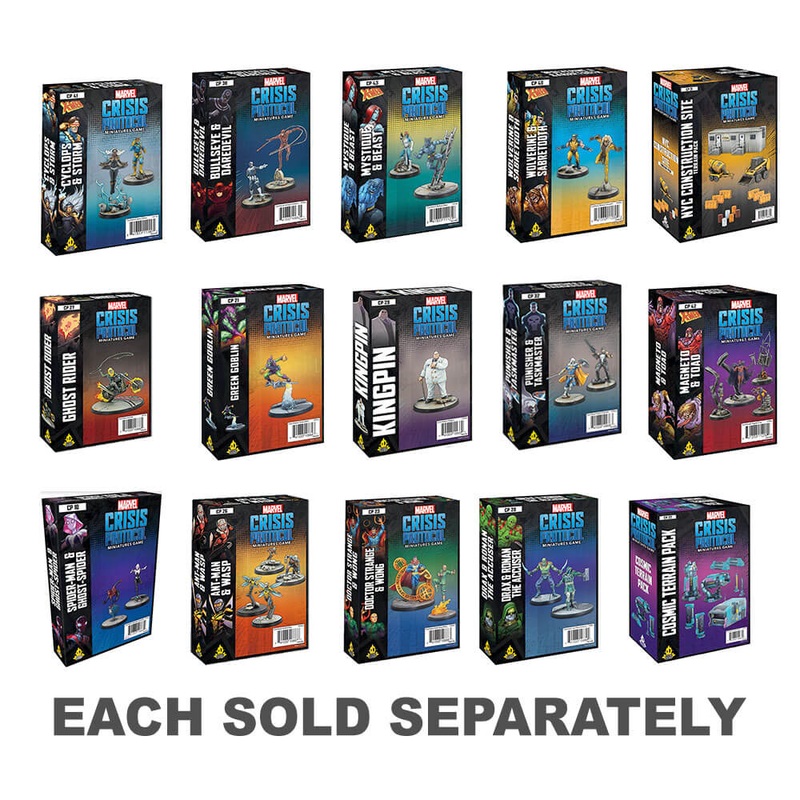 Protocole de crise de Marvel