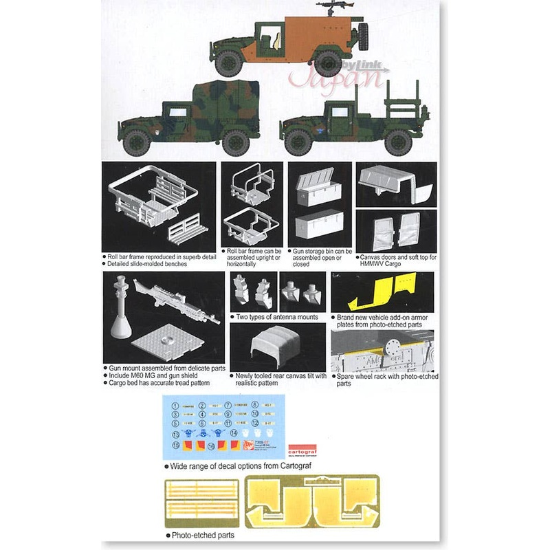 1/72 M998 HMMWV Gun Truck & Troop Carrier