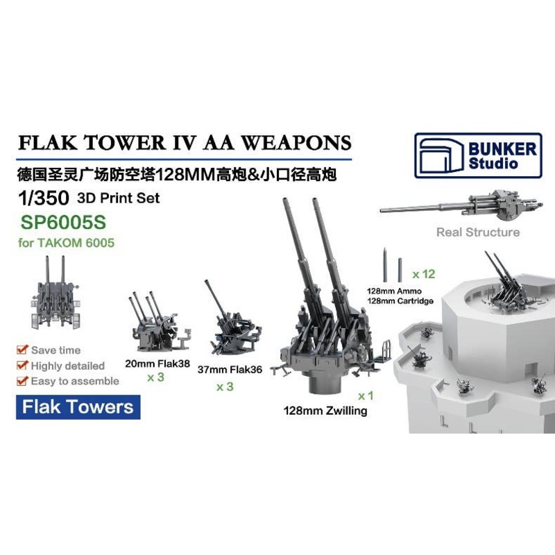 1/350 German Army Flak Tower IV Anti-Aircraft Gun Set (For TAKOM TKO6005)