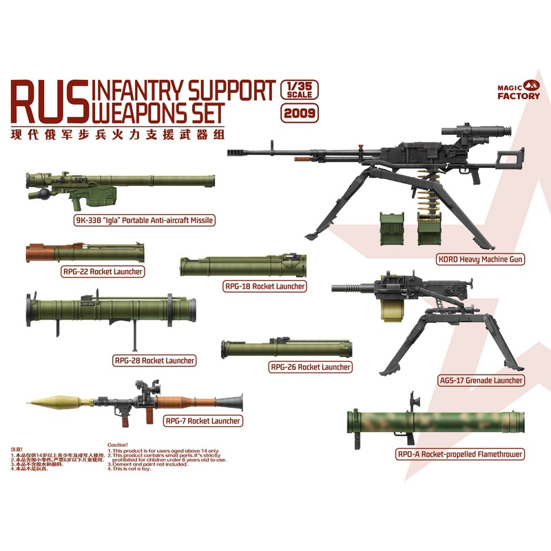 1/35 RUS Infantry Support Weapons Set