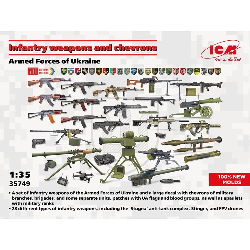 1/35 Infantry Weapons and Chevrons Armed Forces of Ukraine