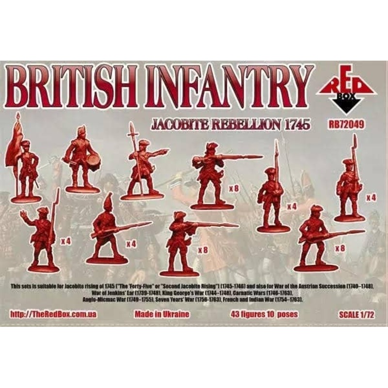1/72 British Infantry 1745. Jacobite Rebellion