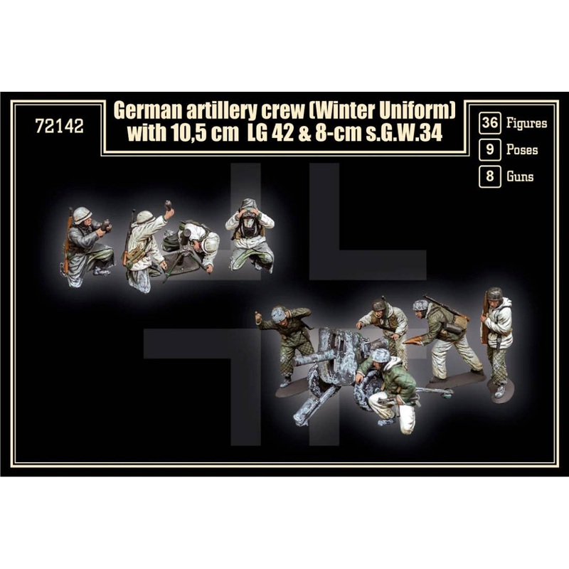 1/72 German Artillery Crew (winter uniform) with 10.5cm LG42/43 & 8cm s.G.W.34 WWII