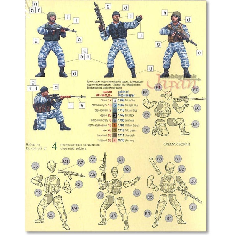 1/35 Russian Spetsnaz