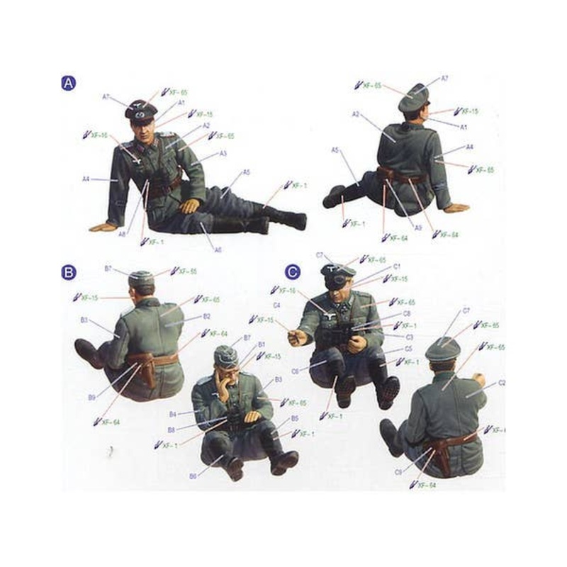 1/35 German GD Div. The Last Consultation