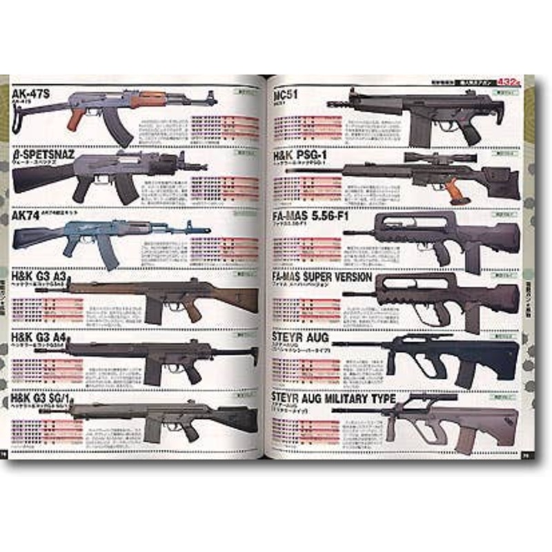 Air Gun Catalog 2003