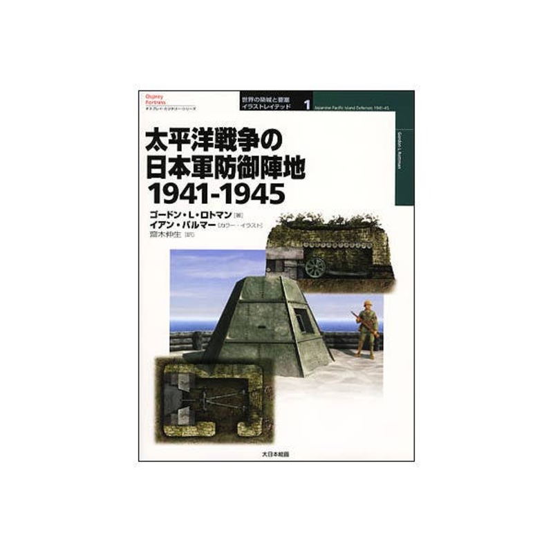 Japanese Pacific Island Defense 1941-1945