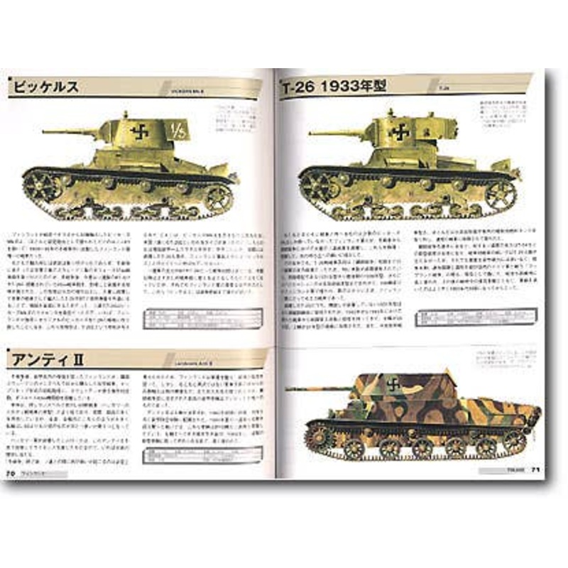 Visual Guide WWII Tanks #2: East Front