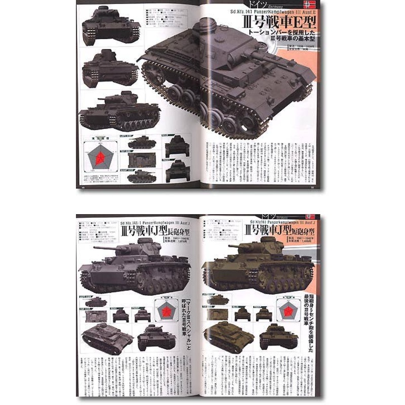 3D CG All About WWII Tanks