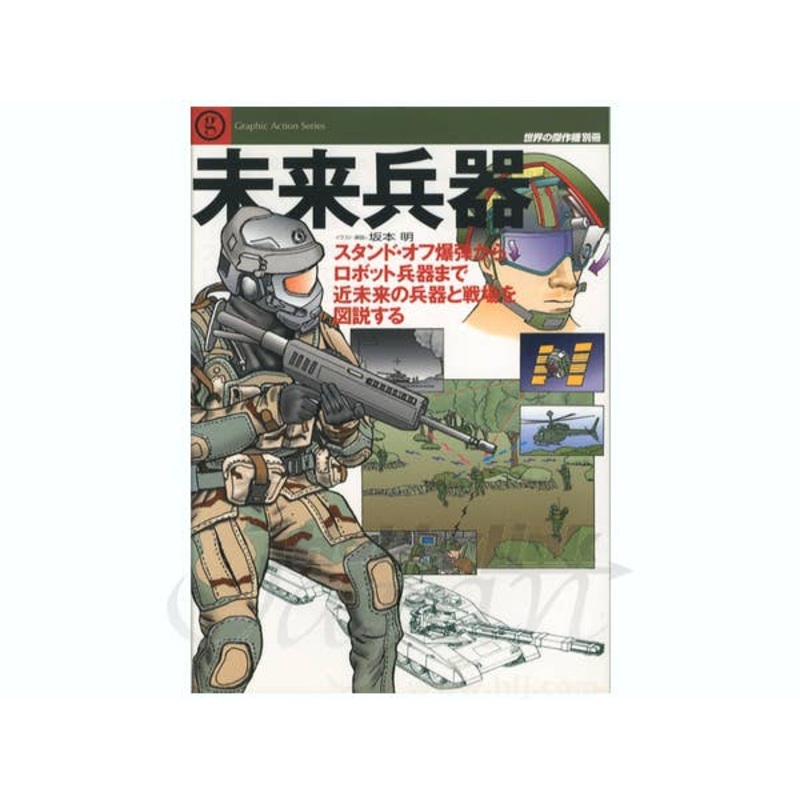 Future Weapons