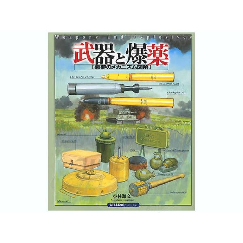 Weapons & Ordnance