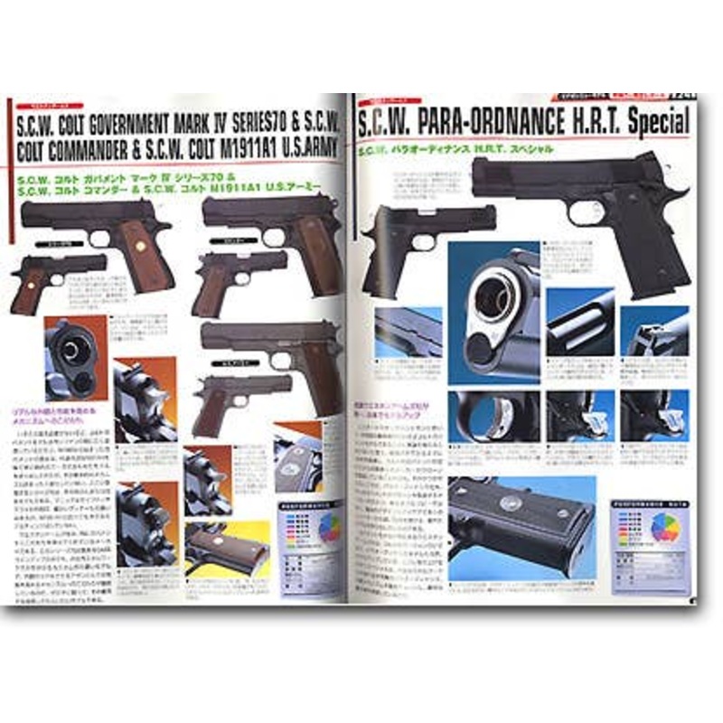 Air Gun Catalog 2004-2005
