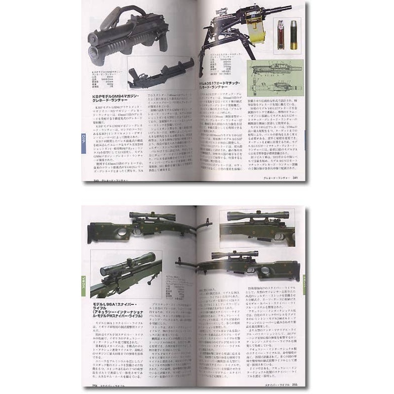 Study of Military Small Arms