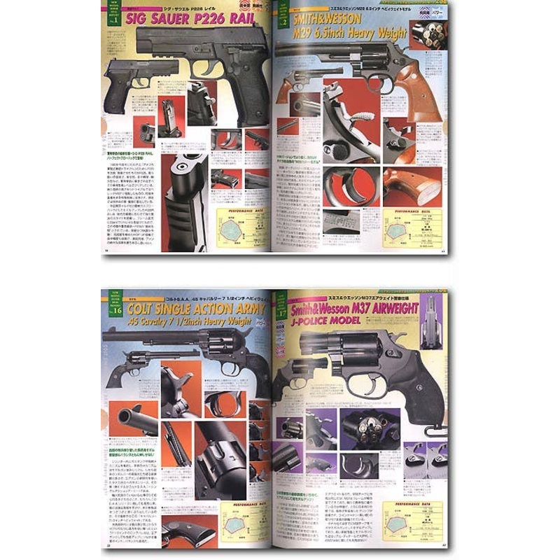 Air Gun Catalog 2005-2006