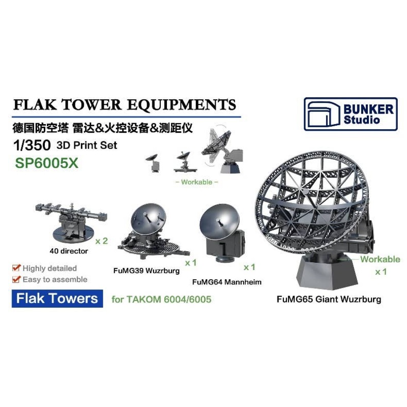 1/350 German Army Anti-Aircraft Turret Radar & Azimuth Board Set (For TAKOM TKO6004 & 6005)
