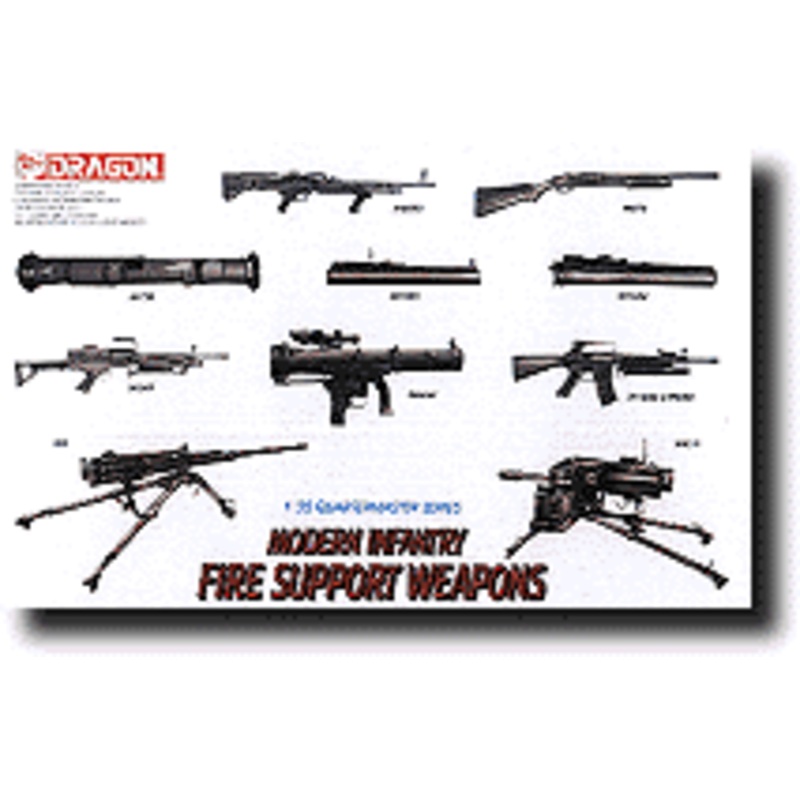 1/35 Modern Fire Support Weapons Set