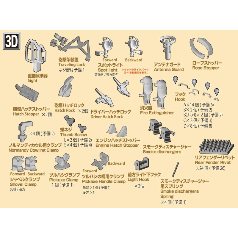 1/35 A34 Comet 3D Parts Set [for: MM35380]