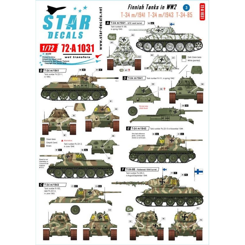 1/72 Finnish Tanks in WW2 #3 decals