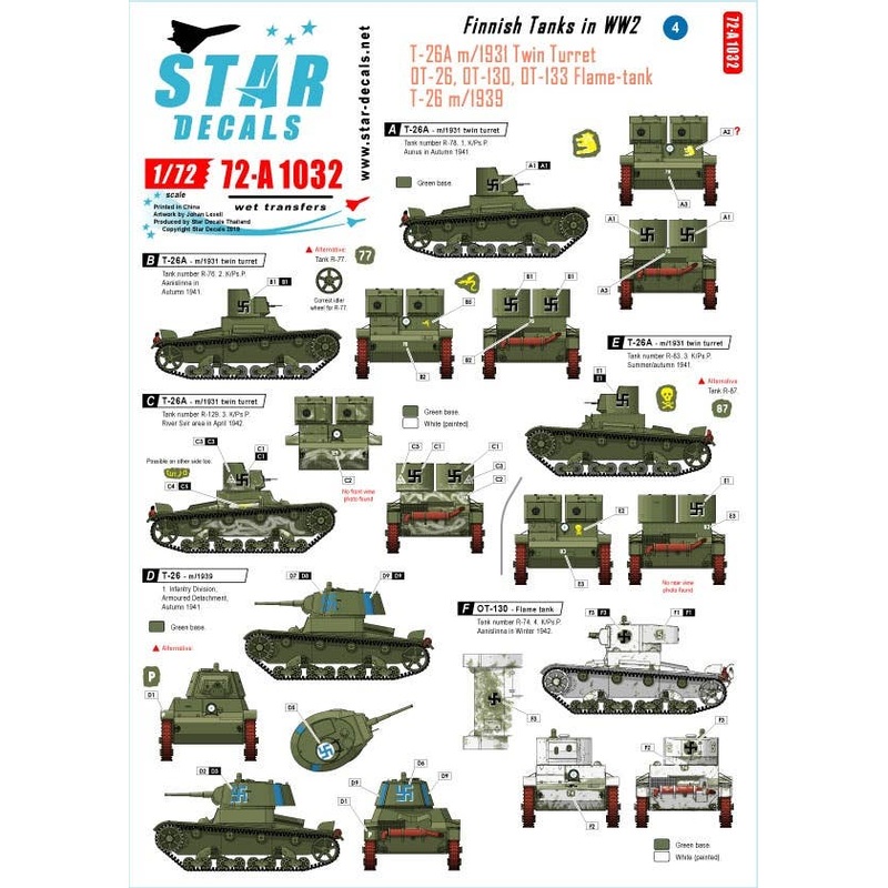 1/72 Finnish Tanks in WW2 #4