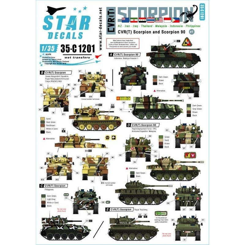 1/35 CVR(T) Scorpion #1 New Zealand, Iran, Iraq, Thailand, Malaysia, Indonesia, Philippines