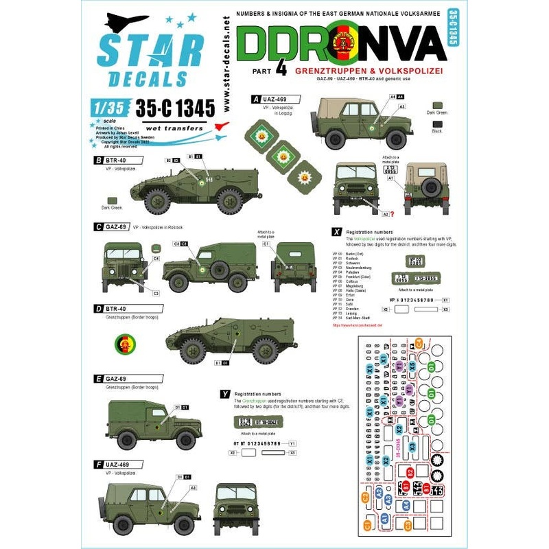 1/35 East German National People's Army #4 Border Guard and People's Police GAZ-69 UAZ-469 BTR-40