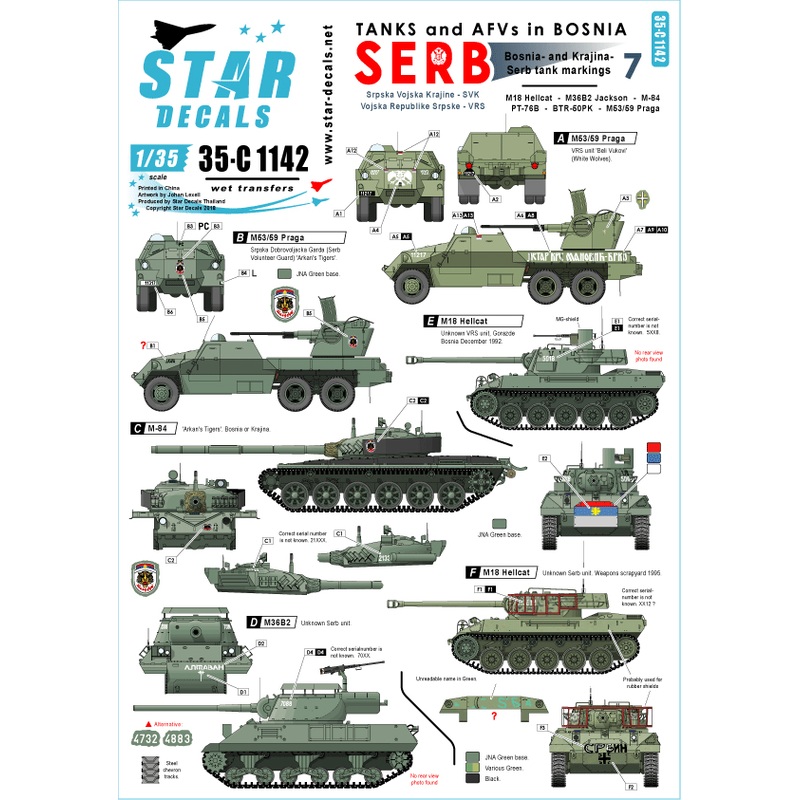 1/35 Tanks & AFVs in Bosnia #7 Serbian M84, Hellcat, M36 Jackson, M53/59 Praga, PT-76, BTR-50PK