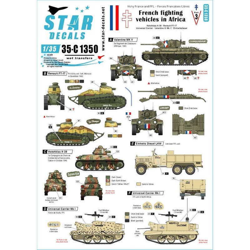 1/35 WW.II Free French Armored Vehicles in Africa Part 3 Hotchkiss H39 Renault FT-17 Universal Carrier Valentine III MkV