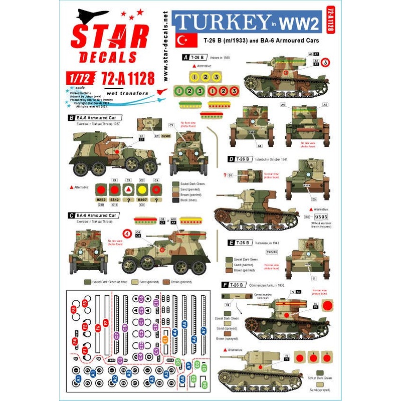 1/72 WWII Turkey WWII Turkish Armored Vehicle T-26 Light Tank / BA-6 Armored Car (1930-40s)