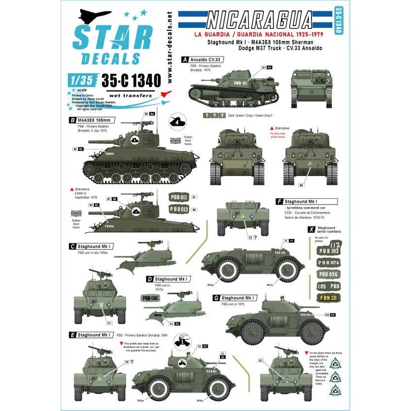 1/35 Modern Nicaragua #1 National Guard Staghound MkI M4A3E8/105mm Howitzer Dodge M37 CV.33 Ansaldo