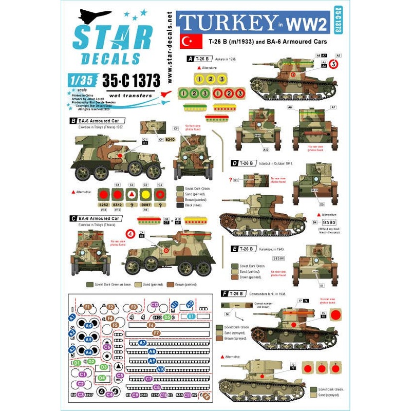 1/35 WWII TURKEY WWII Turkish Armored Vehicle T-26B (1933) Light Tank / BA-6 Armored Vehicle (1930-40s)