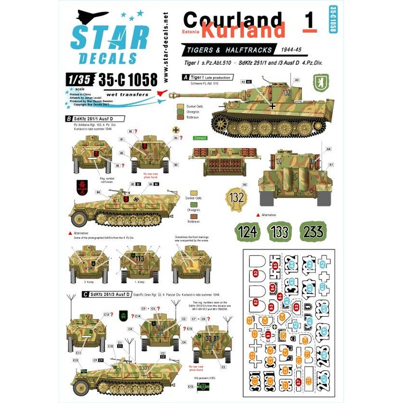 1/35 Courland / Kurland #1 - Tigers and Halftracks