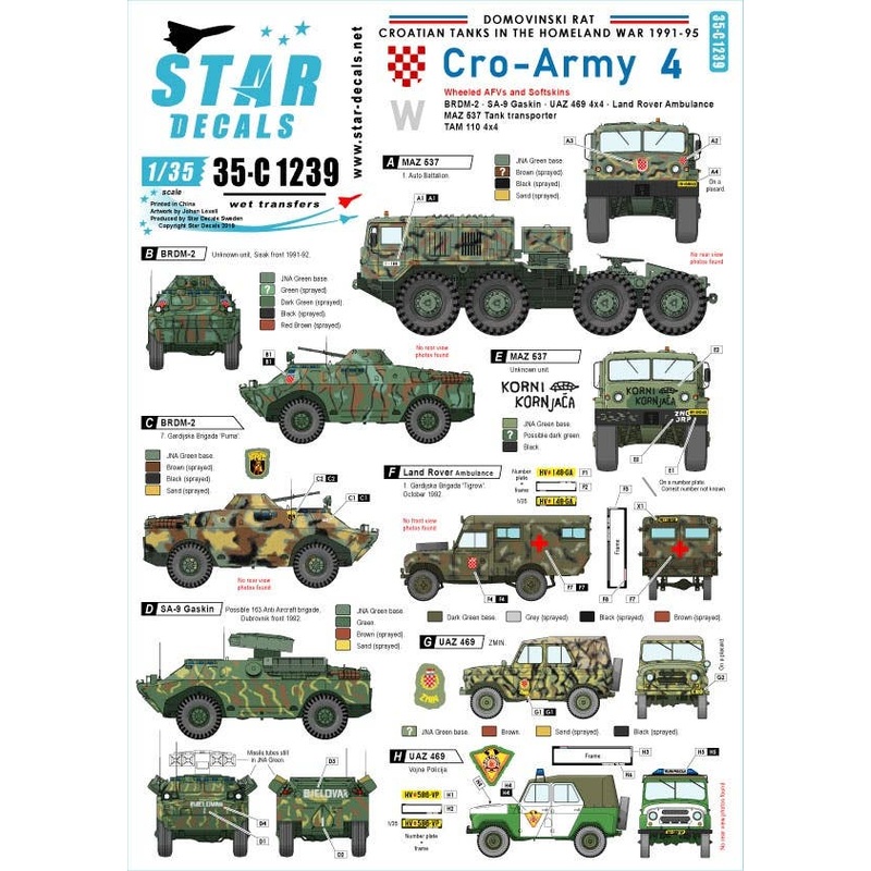 1/35 CRO-ARMY #4 Domovinski Rat Homeland War 1991-95 Wheeled AFVs and Softskins