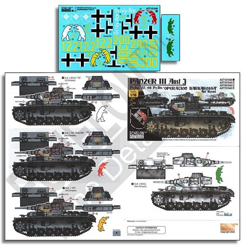 1/16 WWII German 4th Panzer Division Panzer III Type J