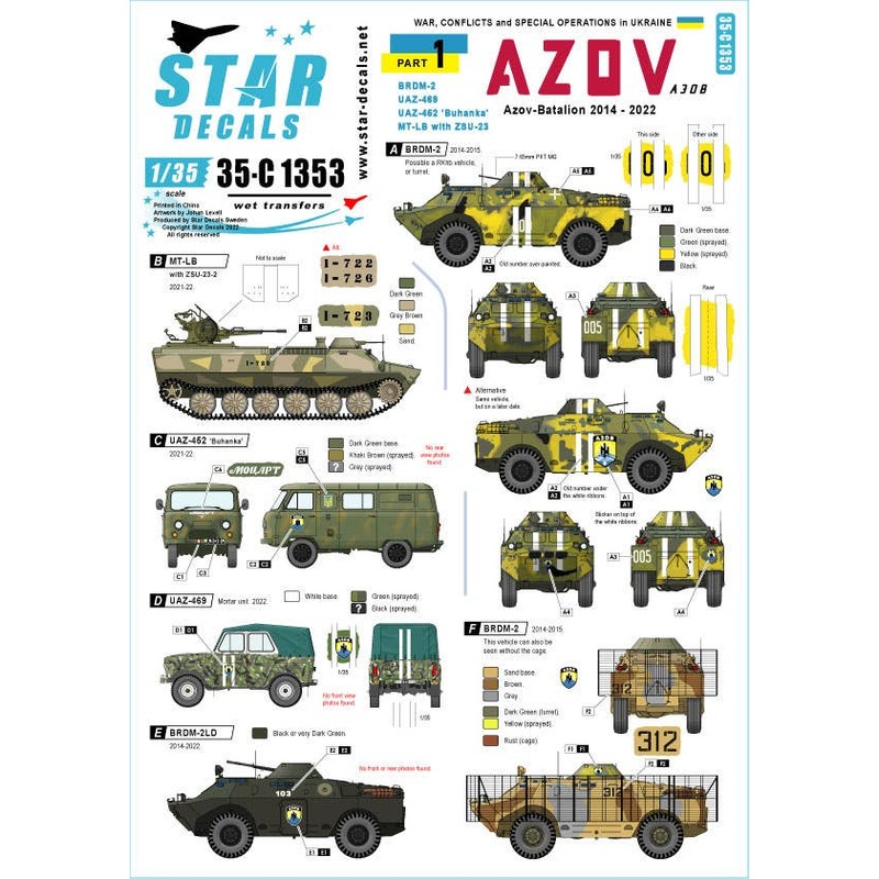 1/35 Current Ukrainian War #1 MT-LB with BRDM-2 UAZ-469 UAZ-452 Bukhanka ZSU-23 of the Azov Battalion (2014-2022)