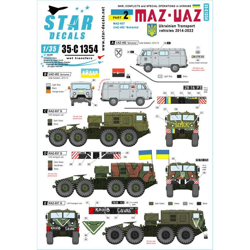 1/35 Current Ukrainian War #2 Ukrainian Army Transport Vehicle MAZ-537 UAZ-452 Bukhanka (2014-2022)