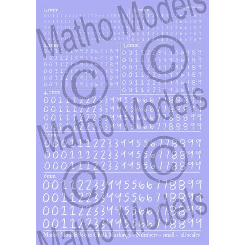 Scale-free Number Decals, Handwritten Chalk Letters, Small size