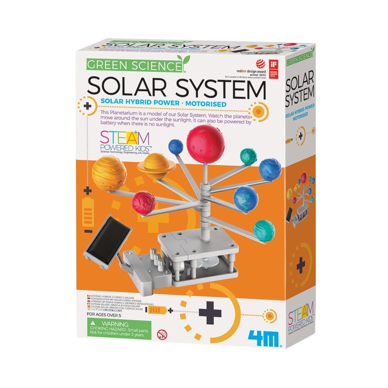 4M MOTORIZED SOLAR SYSTEM PLAN