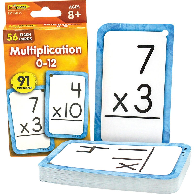 Multiplication Flash Cards